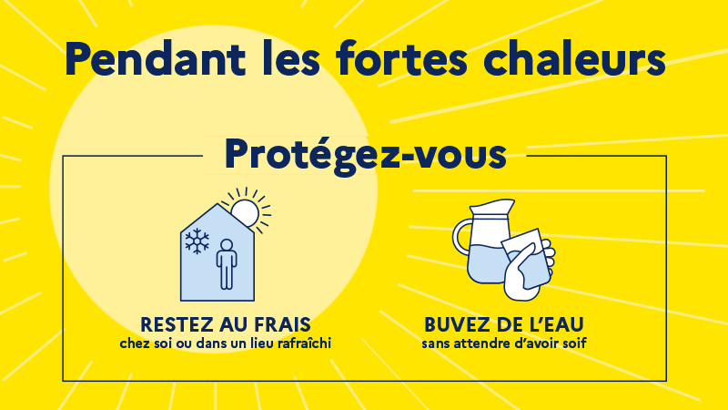 Vigilance canicule à partir du 21 juin