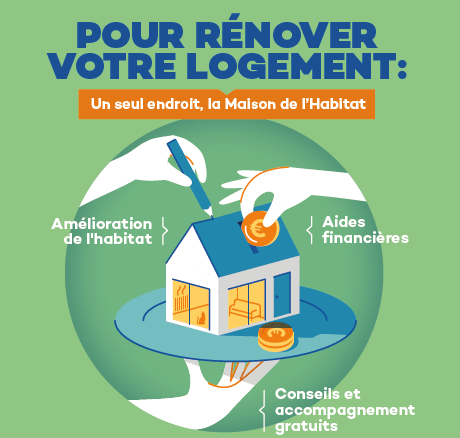 Permanences Maison de l’habitat