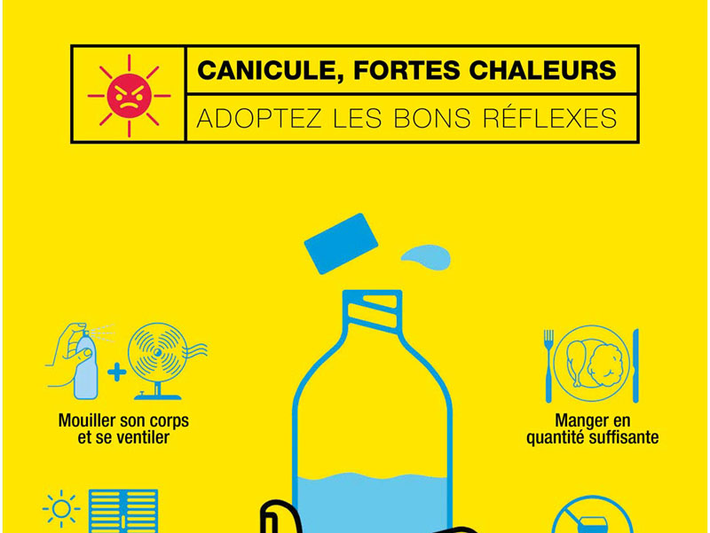 Plan canicule